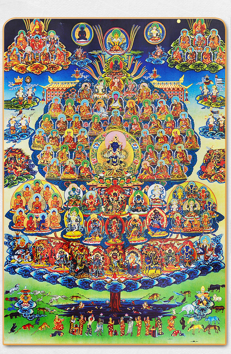 Karma Kagyu Thangka