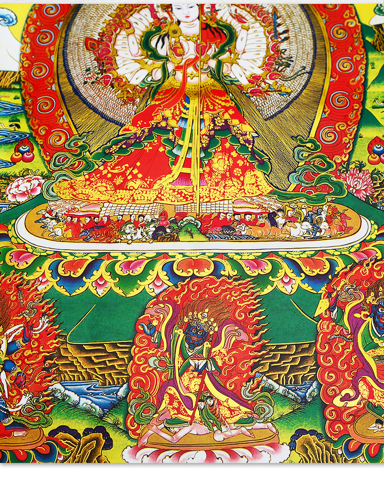 White Parasol Buddha Thangka